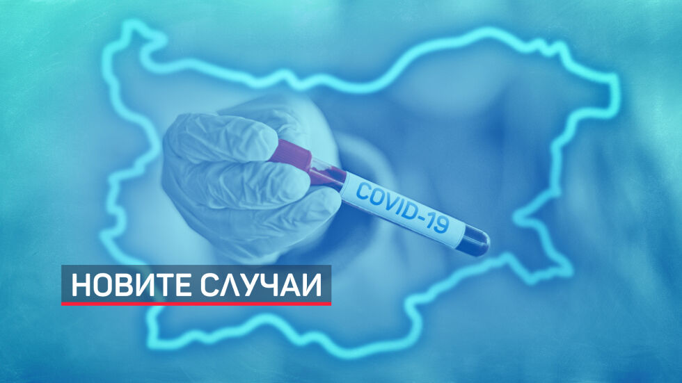 Потвърдените случаи на COVID-19 у нас са 1290