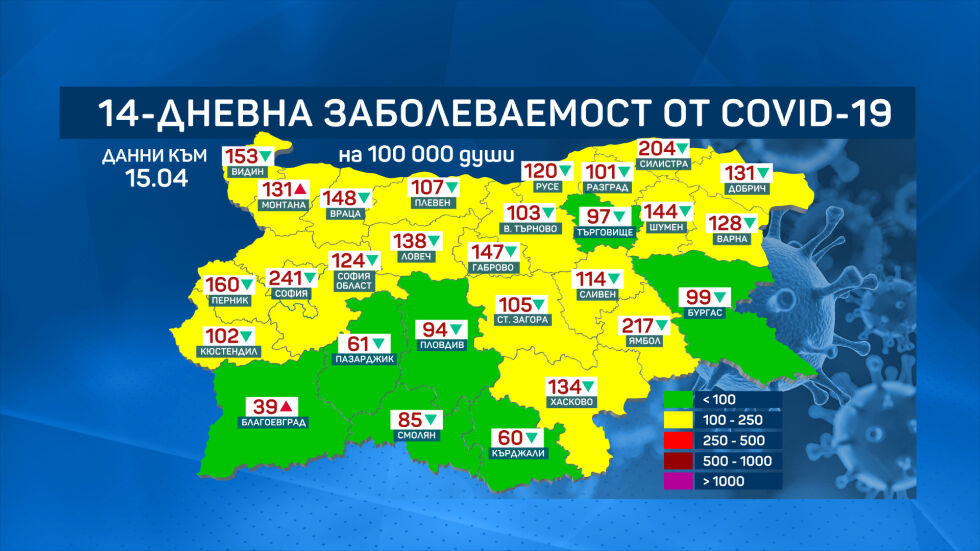 Картата на заболеваемостта от COVID-19 – вече само в жълто и зелено