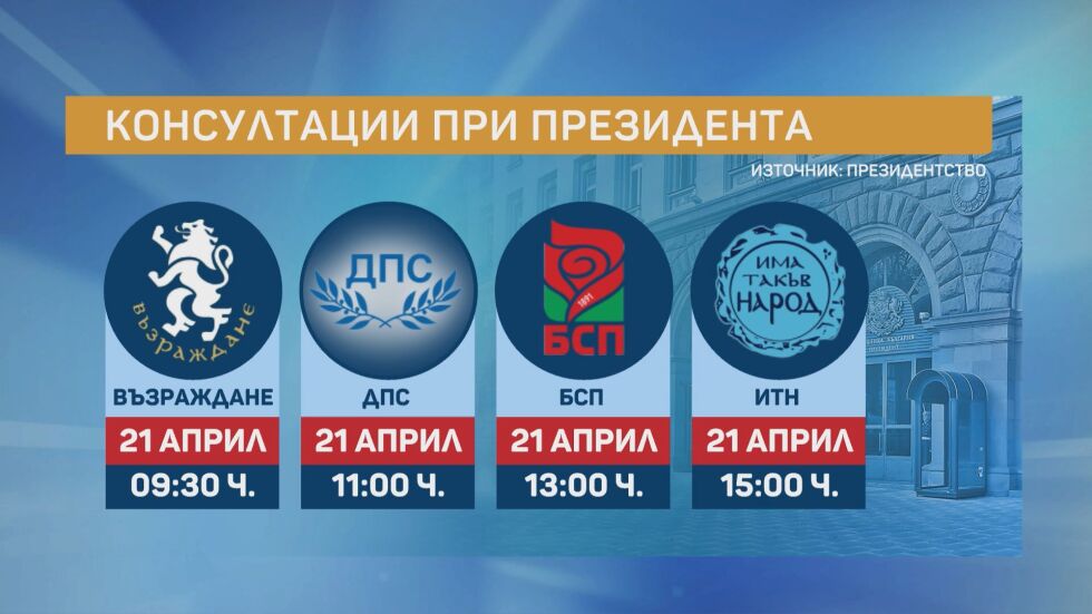 Втори ден консултации при президента за редовен кабинет