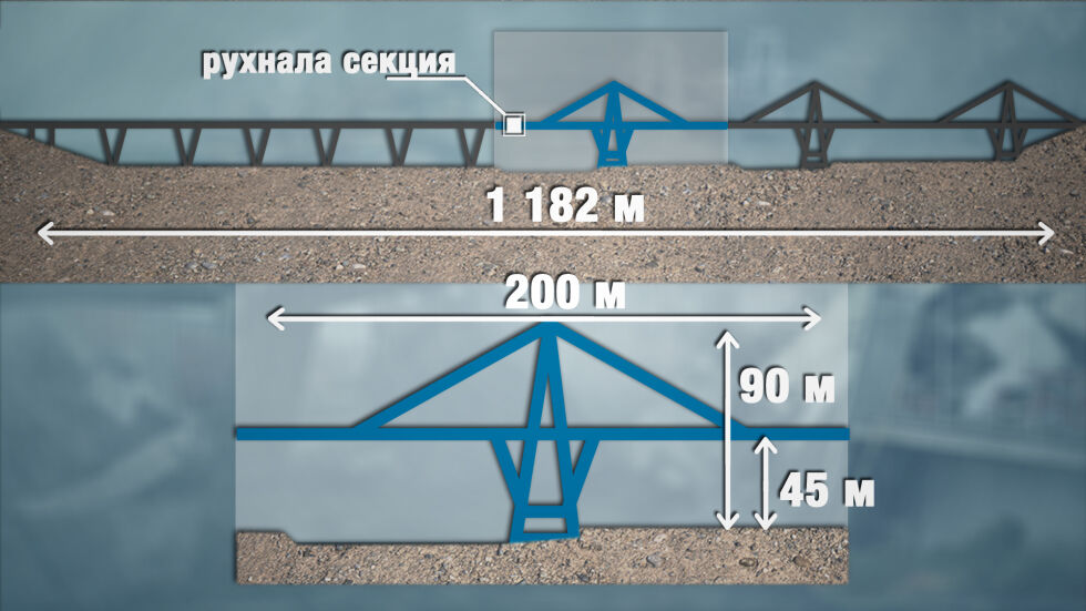 Мостът „Моранди” – важен, но и сгрешен още на чертожната дъска