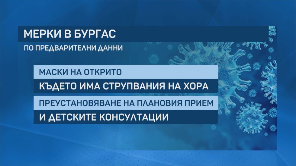 Четвъртата вълна на COVID-19: Обсъжда се въвеждане на маски на открито в Бургас