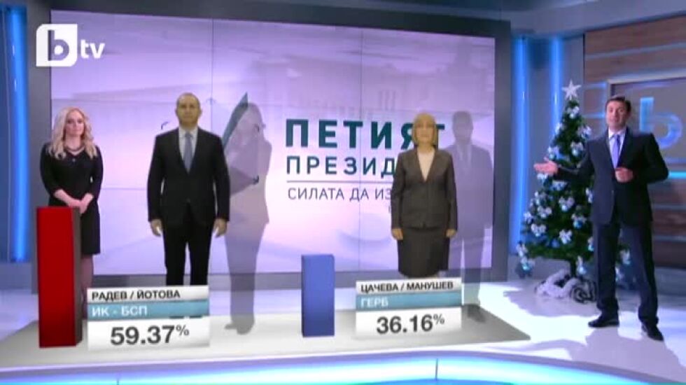 Равносметката 2016: Петият президент