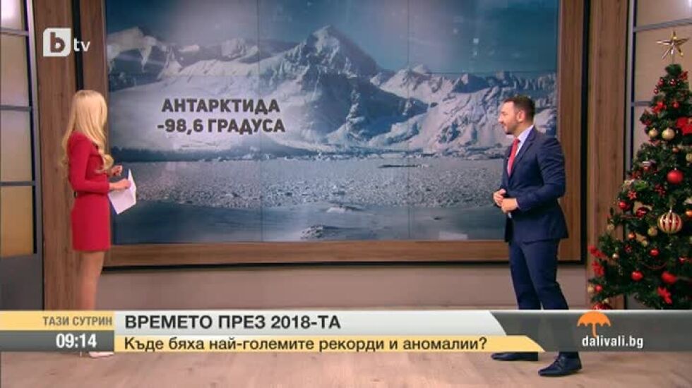 Какво беше времето през 2018 година?