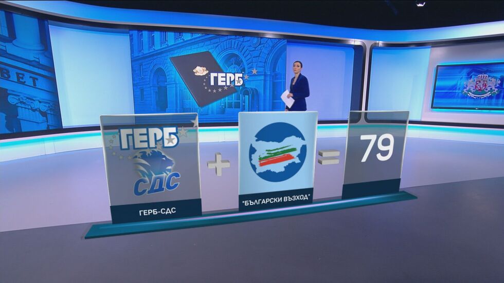 Николай Габровски разполага само с гласовете на ГЕРБ-СДС