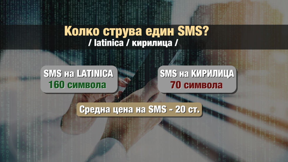 "Чети етикета": Защо плащаме повече за есемесите на кирилица?