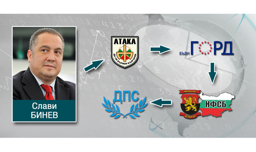 Политически номади тръгнаха към парламента