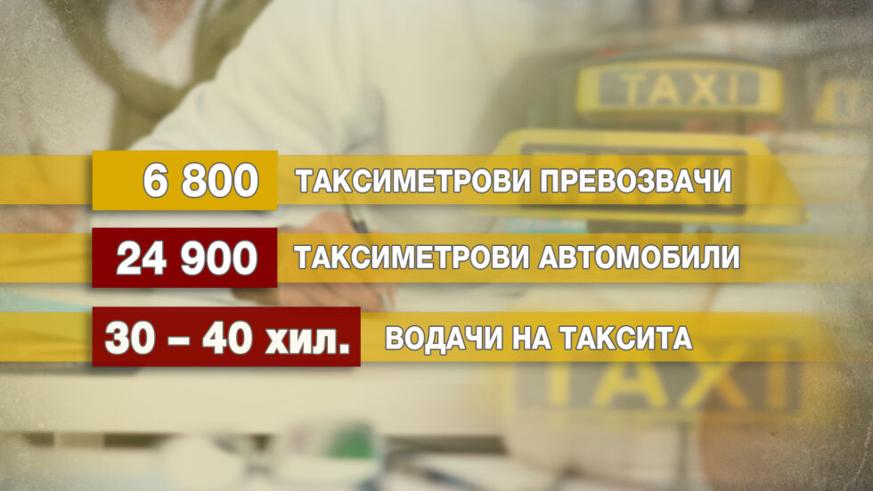 „Чети етикета”: Кой контролира шофьорите на таксита?