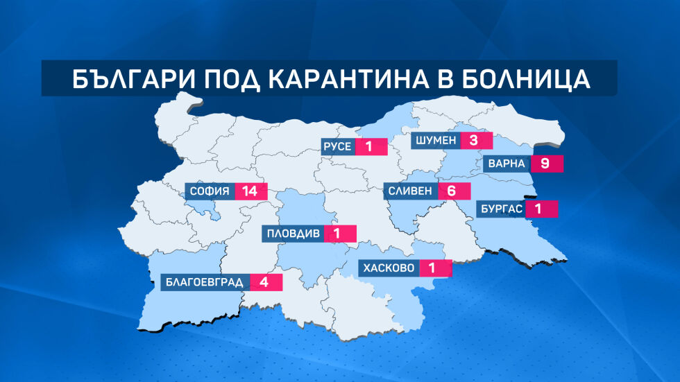 Отрицателни са всички проби, изследвани за коронавирус до момента