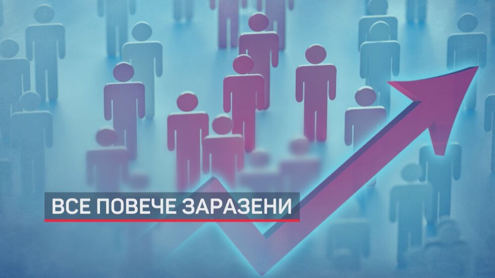 Британският вариант на COVID-19 настъпва, засега няма да затягат мерките в София (ОБЗОР)