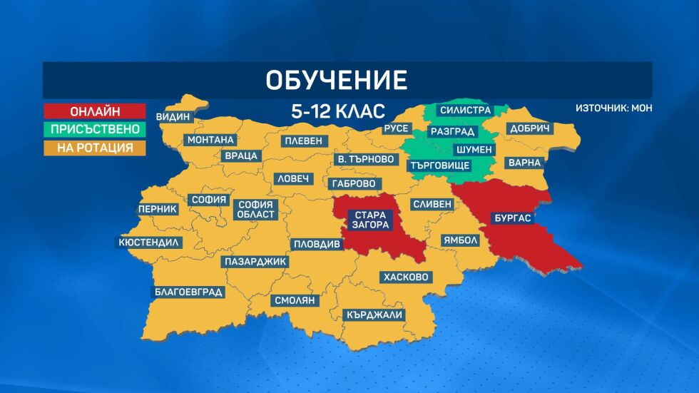 Ваканцията свърши: Само в четири области всички ученици ще влязат в клас