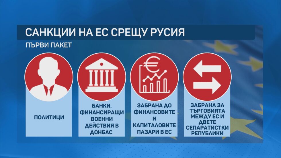 Външните министри на ЕС ще вземат решение за санкциите срещу Русия