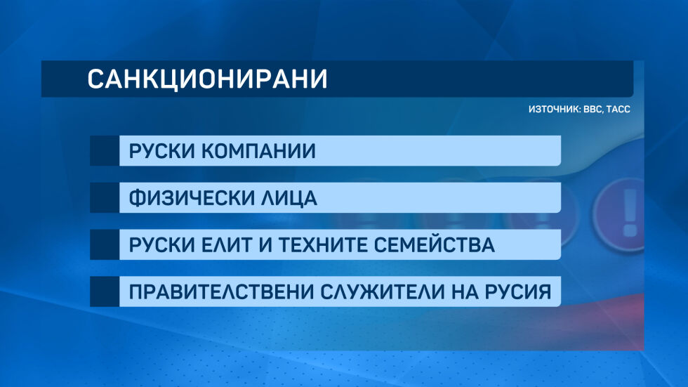 Новият пакет от санкции срещу Русия (ОБЗОР)