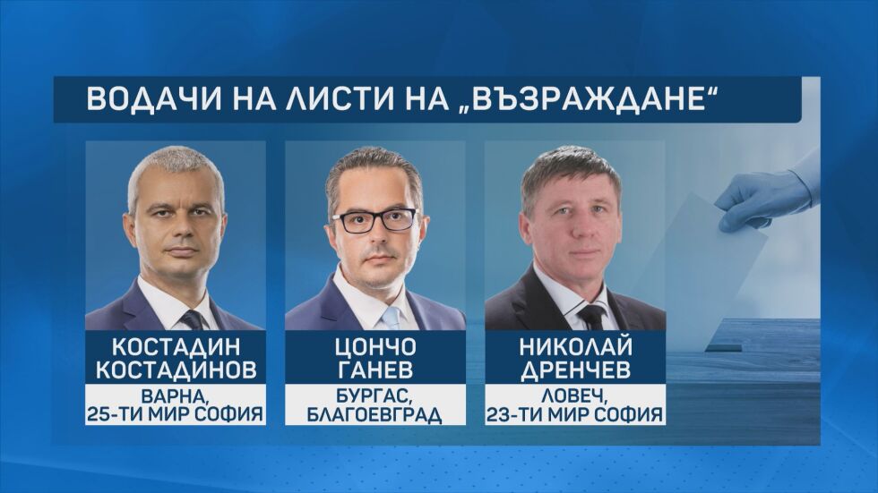 „Възраждане“ представи водачите на листите си