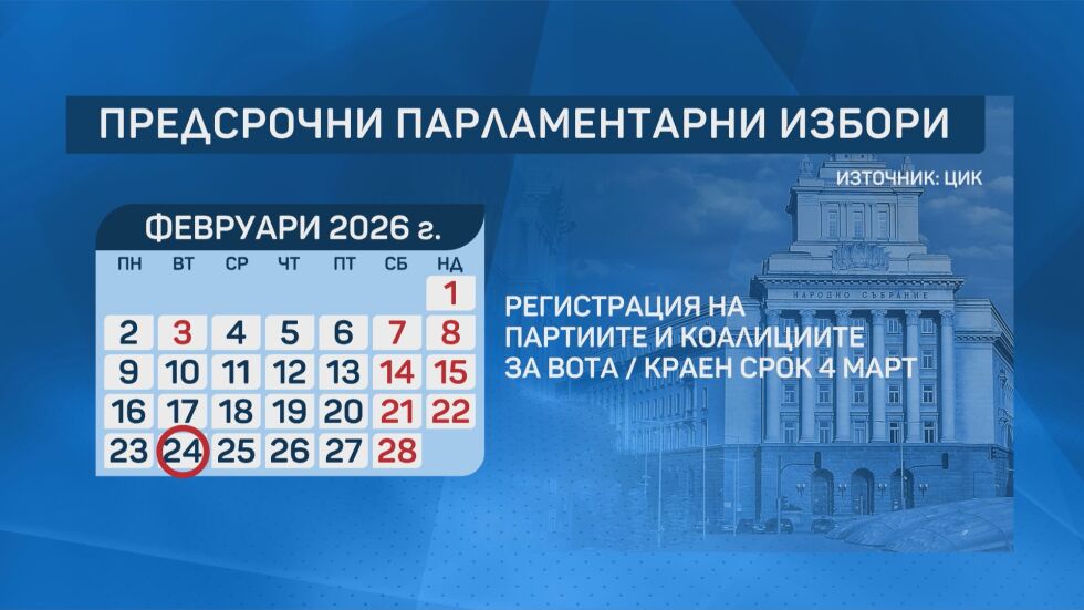 Подготовката за предсрочния вот: На 24 февруари започва регистрацията