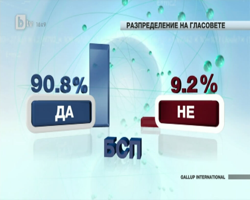 Гласът на народа - 2 част
