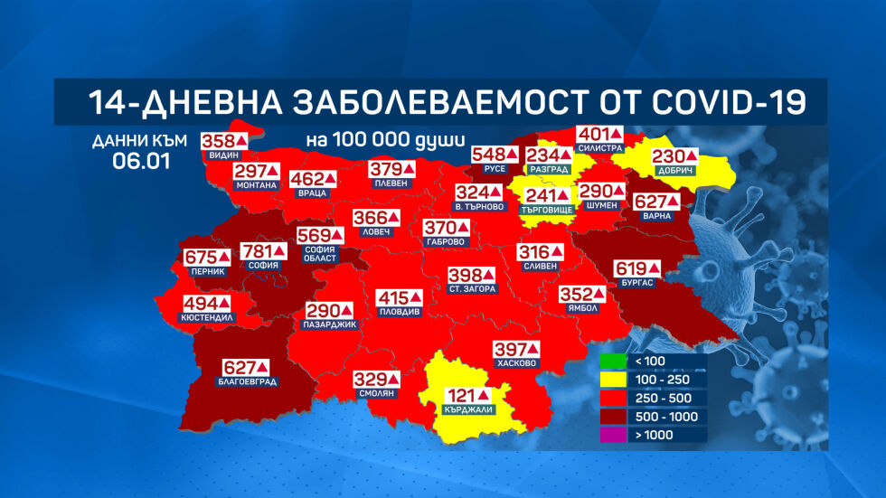 Три нови области преминават от червена в тъмночервена зона
