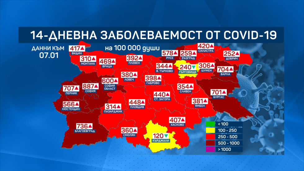 И Кюстендилска област преминава в тъмночервената зона