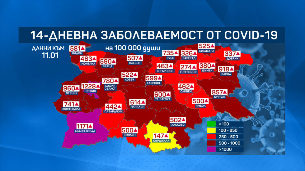 Благоевград с рекорден ръст на заболеваемостта от COVID-19