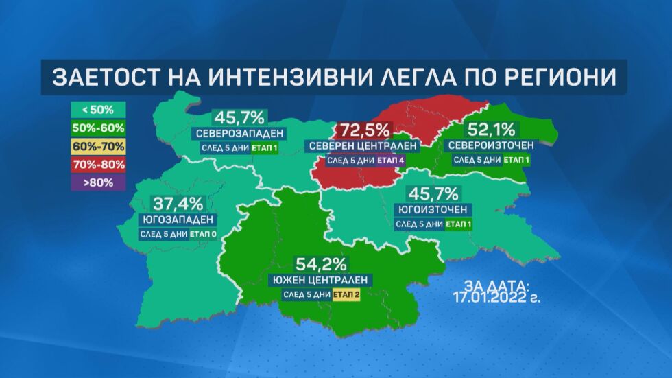 Пред затваряне: Интензивните COVID легла в район с 5 области са на привършване