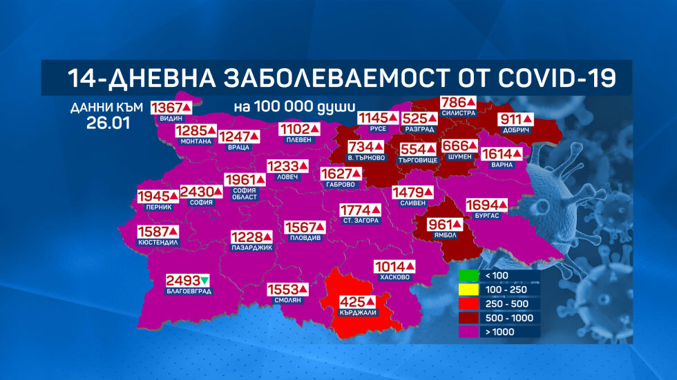Осем области са с рекордна заболеваемост от COVID-19