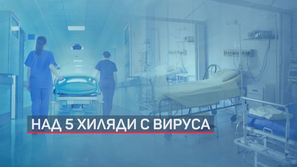 165 нови случаи на COVID-19 у нас, двама починали