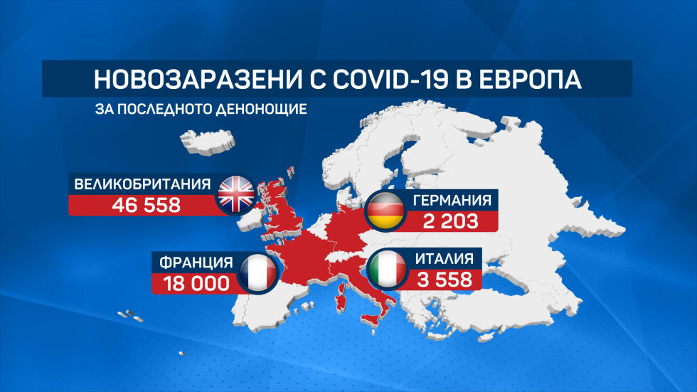 Първи предупреждения за настъпваща четвърта вълна на COVID-19 в Европа