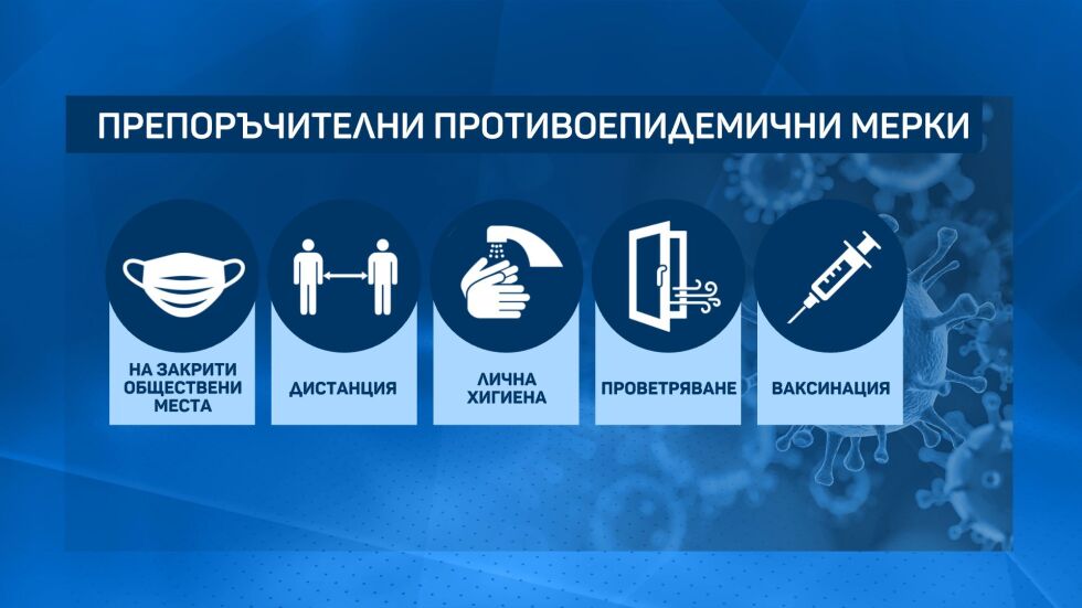 Заради ръст на COVID-19: Експерти искат връщане на противоепидемичните мерки