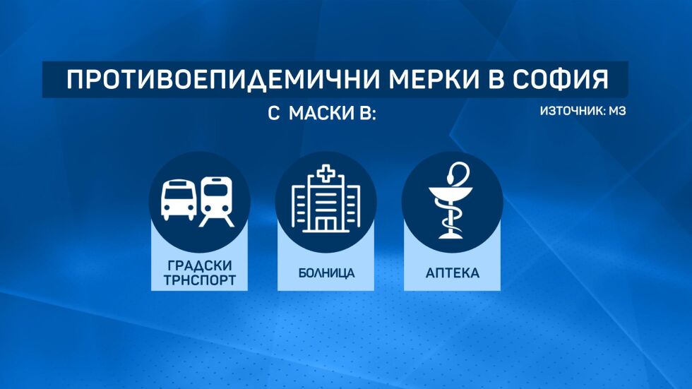 От понеделник: Маските в градския транспорт в София са задължителни