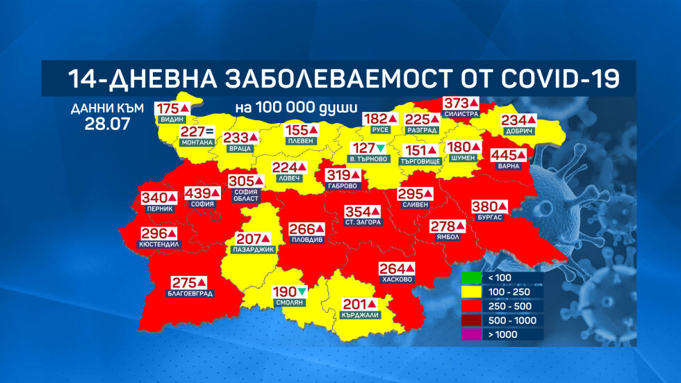 Половината области у нас вече са в червената зона