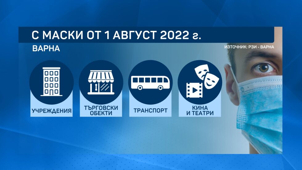 По-строги COVID мерки във Варна от 1 август