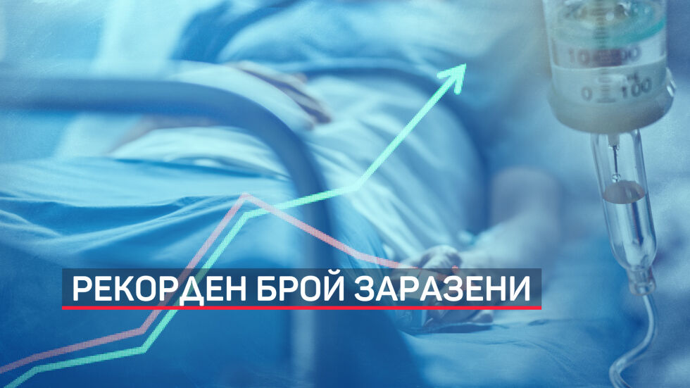Нов рекорд: 105 са случаите на COVID-19 за последното денонощие