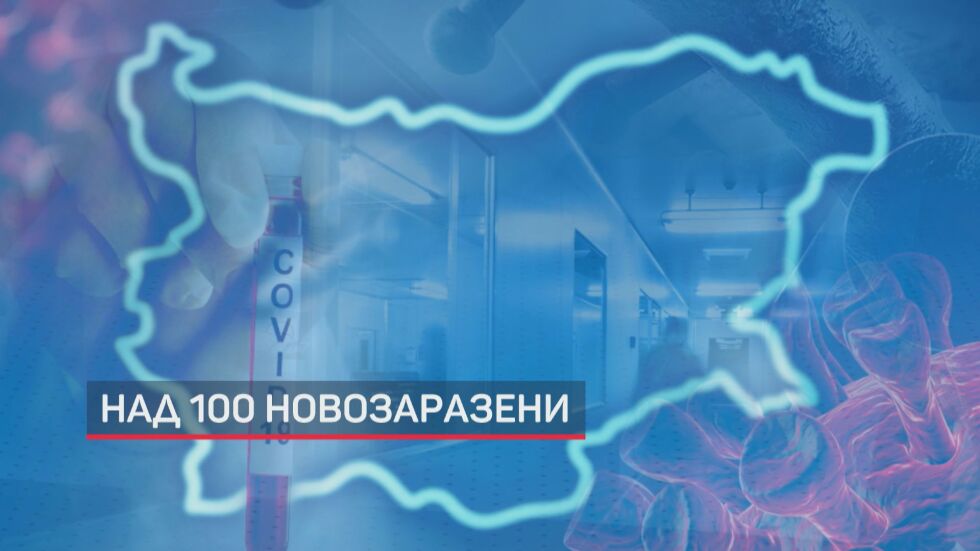 Огнища на COVID-19 в Смолян и Враца