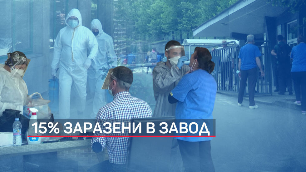 Нови огнища на COVID-19: Детска градина, завод и казарма са засегнати от заразата (ОБЗОР)