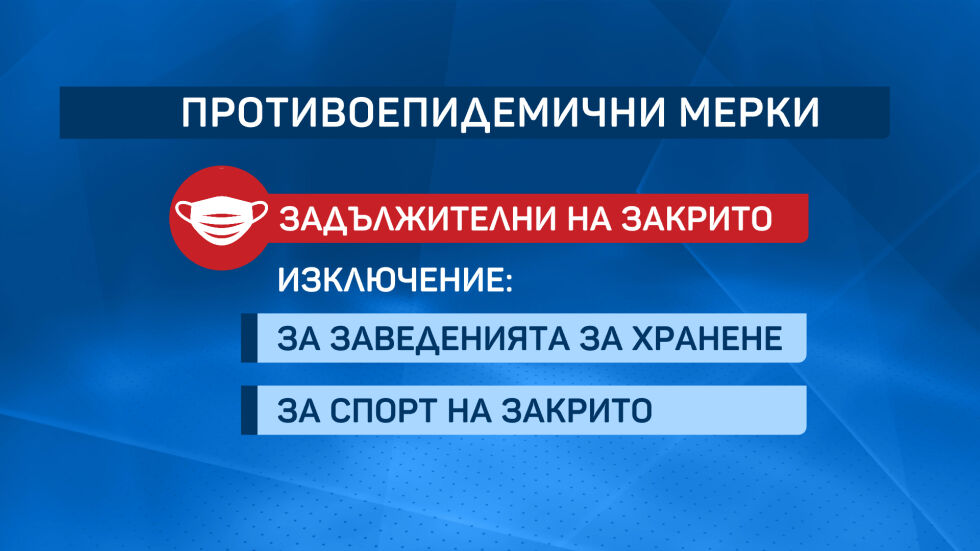 Здравният министър издаде 4 нови заповеди 