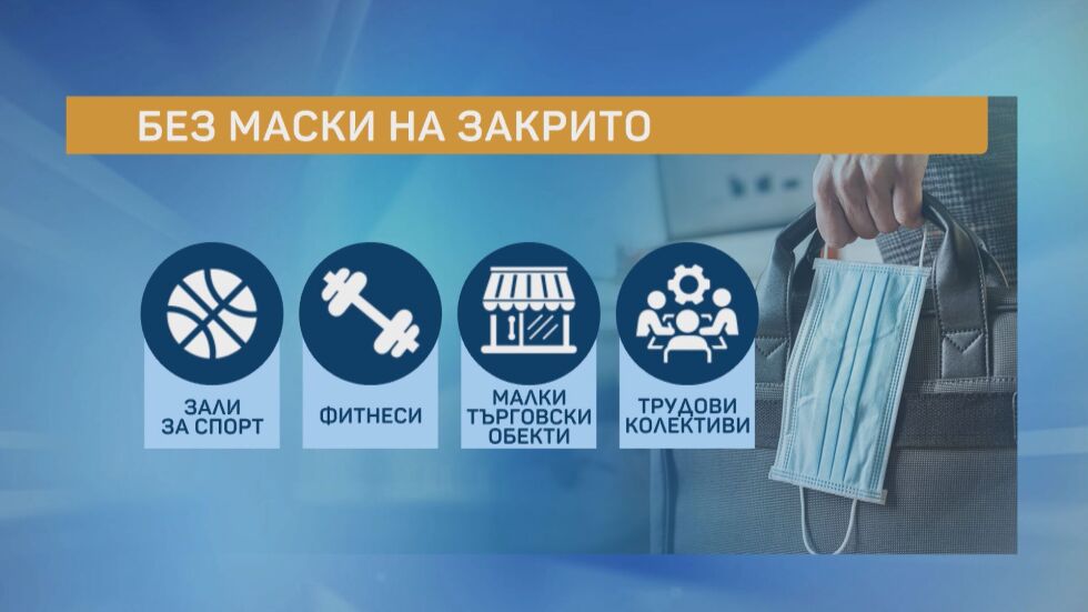 Търговци: Има неясноти около отпадането на маските в малките магазини