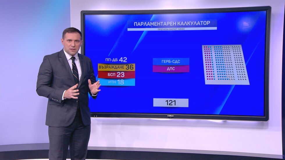 Парламентарен калкулатор: Какви са възможните коалиции?