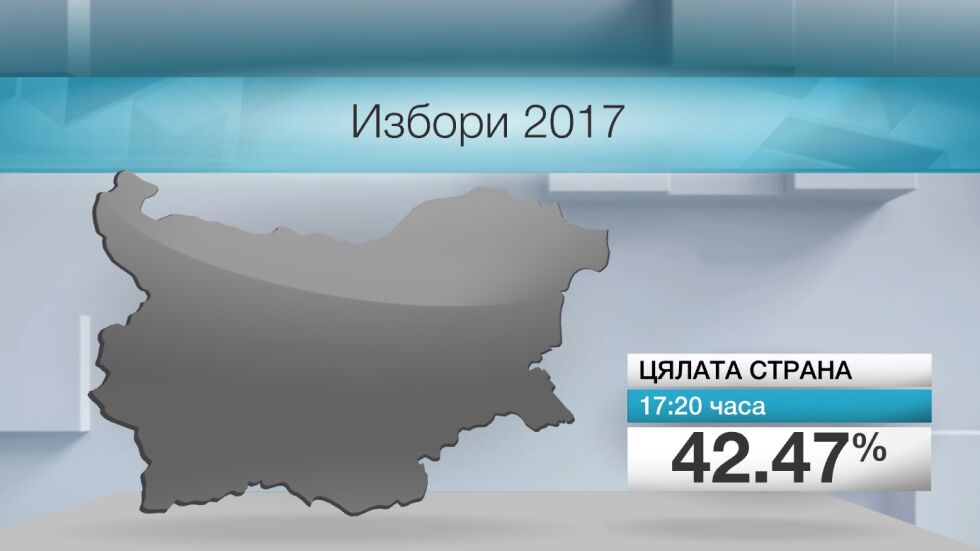 Колко гласоподаватели смениха предпочитанията си спрямо предходните избори?