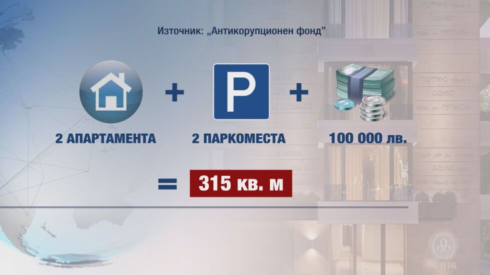 Комисията за конфликт на интереси не е сезирана за сделките с апартаменти