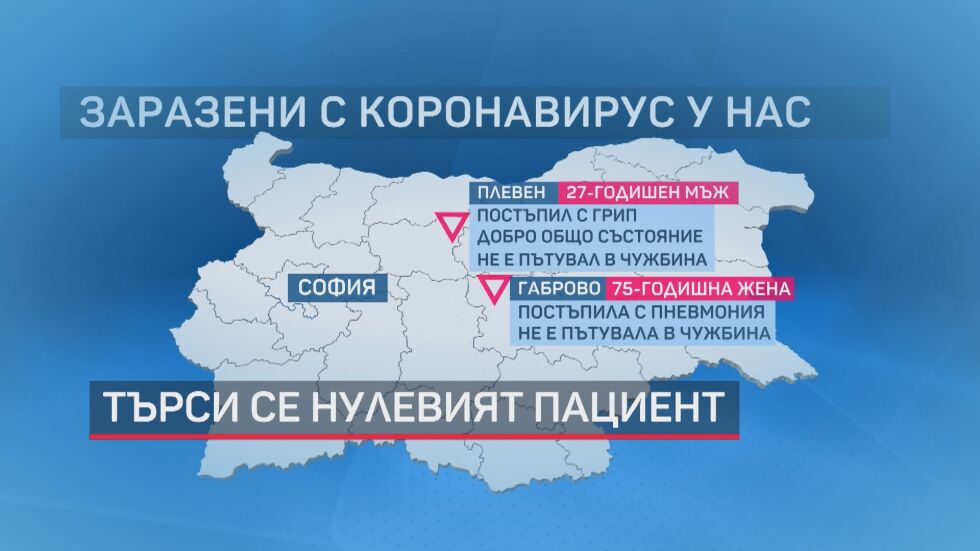 Строги мерки срещу разпространението на коронавируса у нас (ОБЗОР)