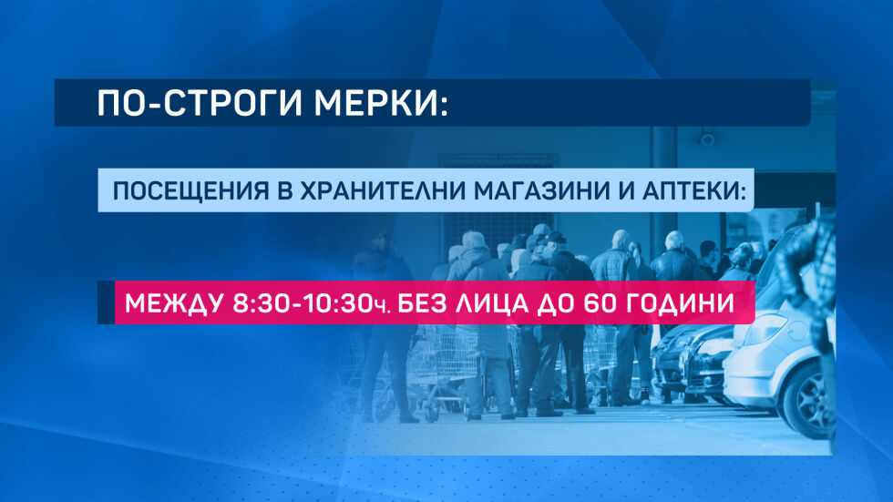 Само хората над 60 г. ще пазаруват от 8:30 ч. до 10:30 ч.