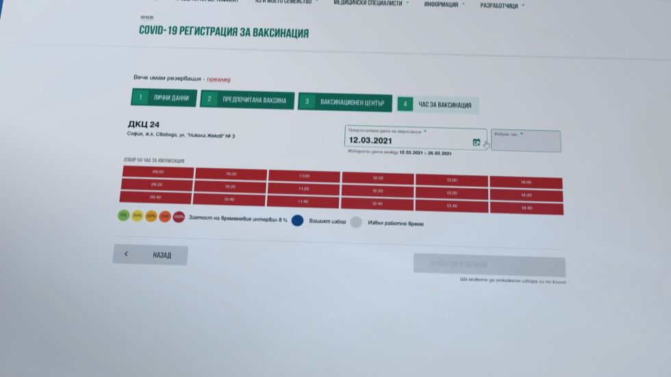 Над 41 хиляди души се записаха за ваксинация в електронния регистър