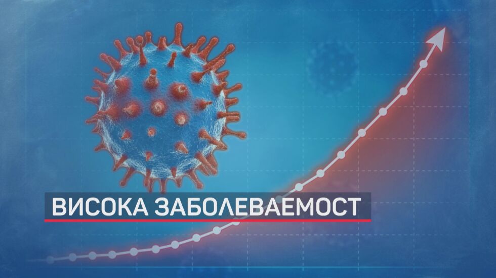 COVID-19 продължава да настъпва: Болниците се готвят за ръст на хоспитализациите
