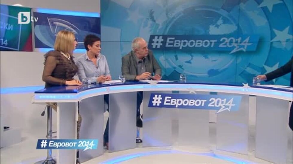 Коментар на първите екзит пол резултати