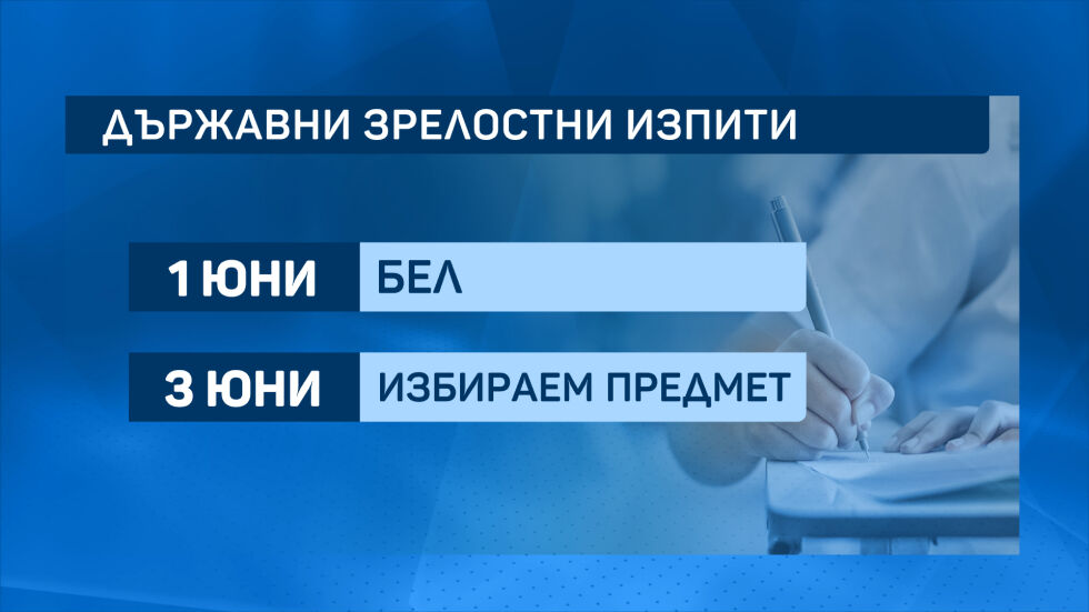 Без удължаване на учебната година: Ясни са датите за матурите (ОБЗОР)
