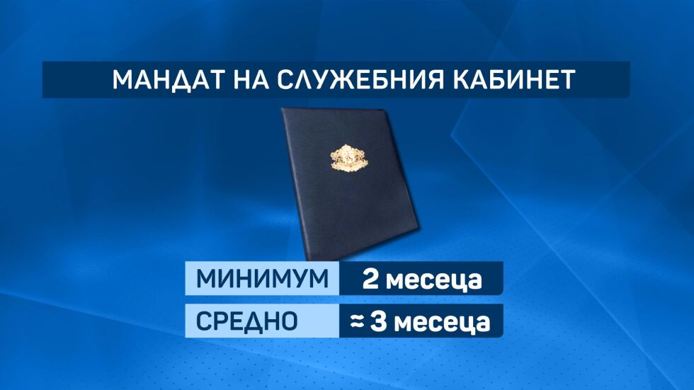 Какви са правомощията на служебния кабинет?