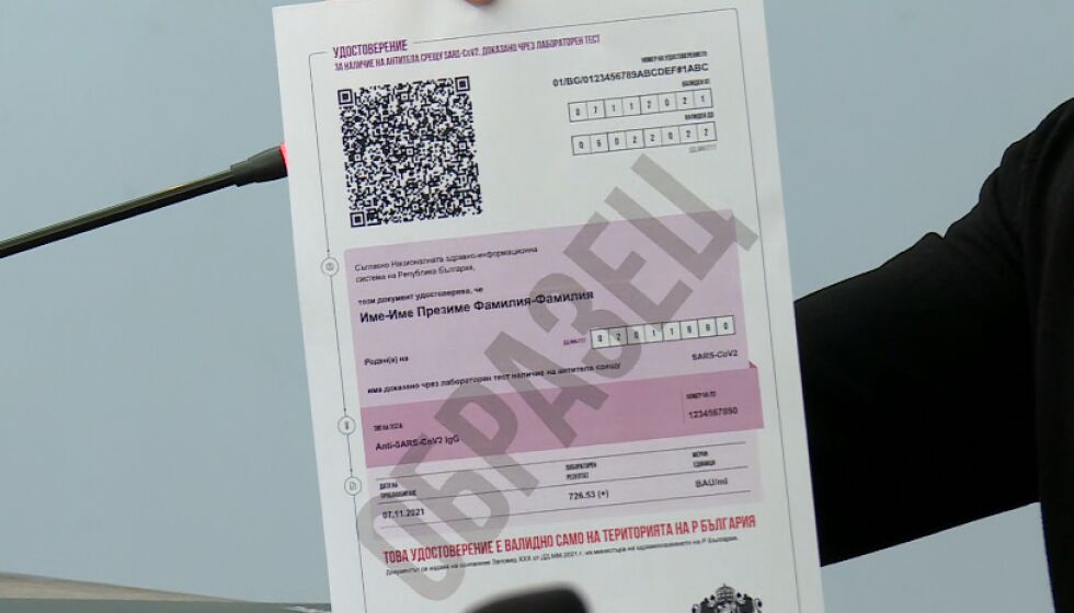 От 11 ноември - зелен сертификат за антитела