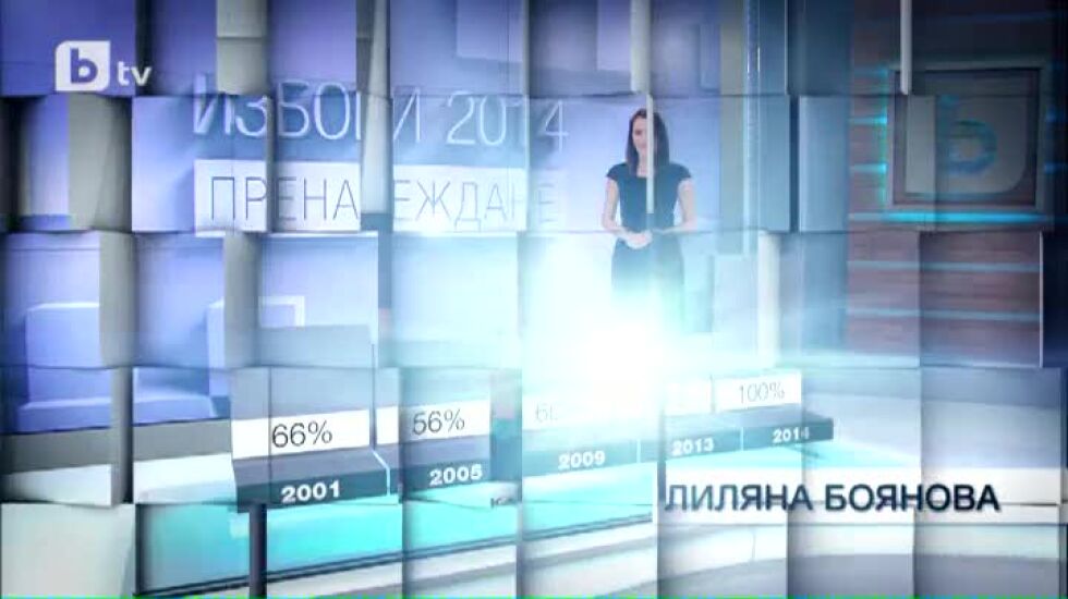 Пренареждане 2014-а – тази неделя само по bTV!