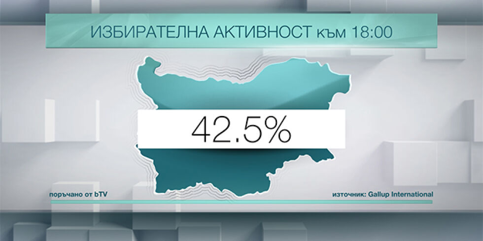 Очертава се политическа нестабилност