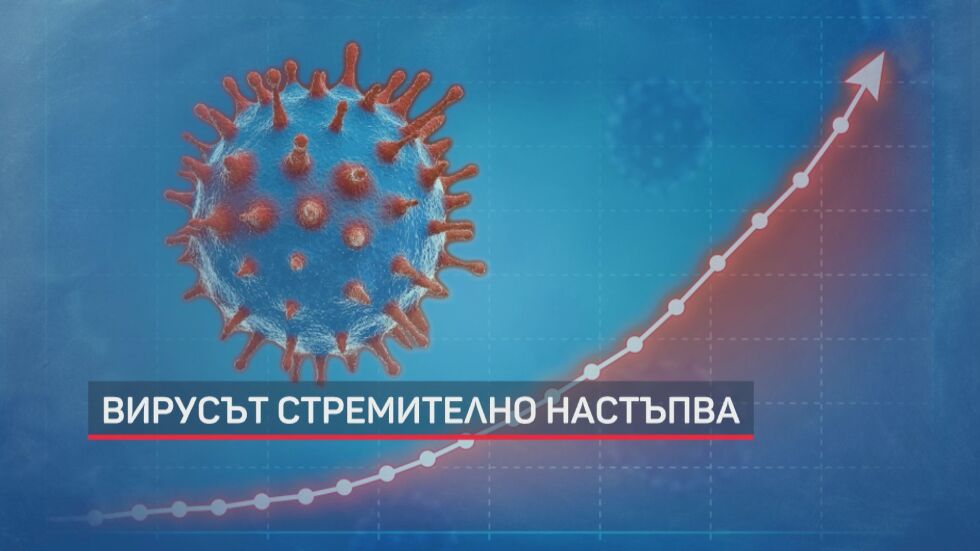 COVID-19 настъпва: Каква е динамиката на разпространение и ефективността на мерките