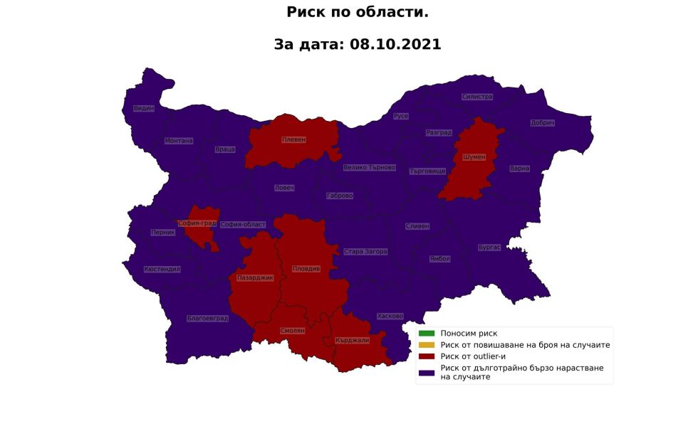 Николай Витанов: Оформя се вторичен пик на COVID вълната и висока смъртност 